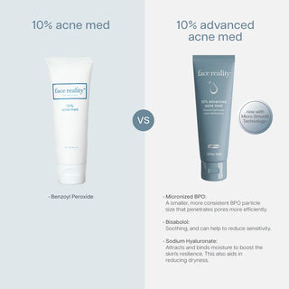 Advanced Acne Med 10%