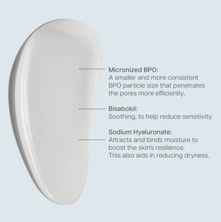 Advanced Acne Med 10%